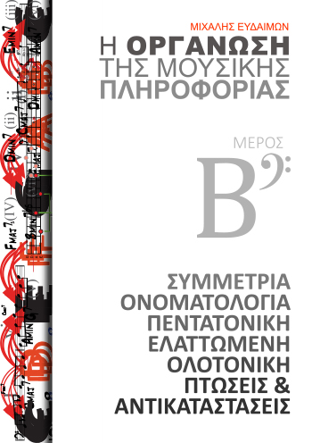 Η Οργάνωση της Μουσικής Πληροφορίας Β' Μέρος